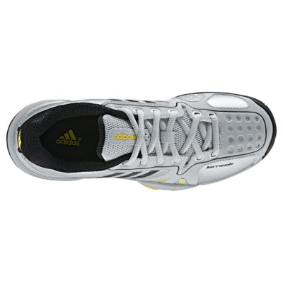 alternate product view