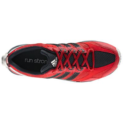 alternate product view