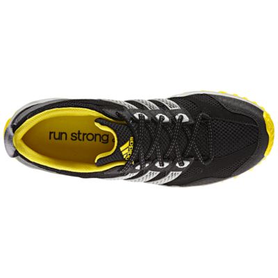 alternate product view