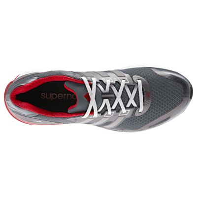 alternate product view