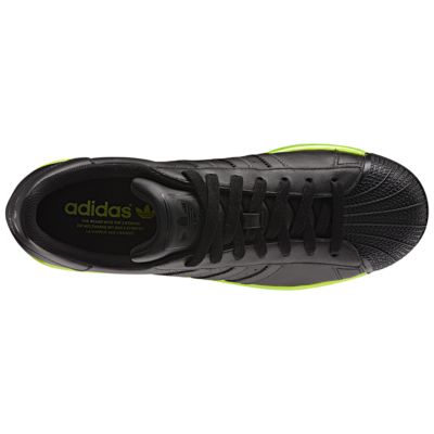 alternate product view