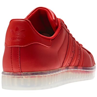 alternate product view