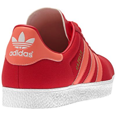 alternate product view