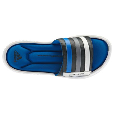 alternate product view