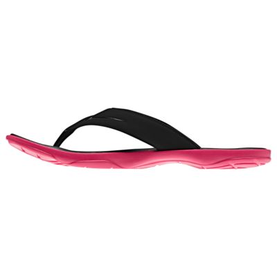 alternate product view