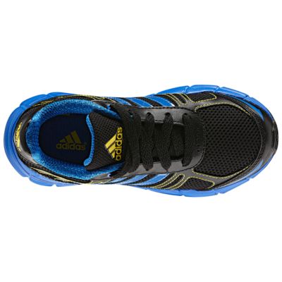 alternate product view