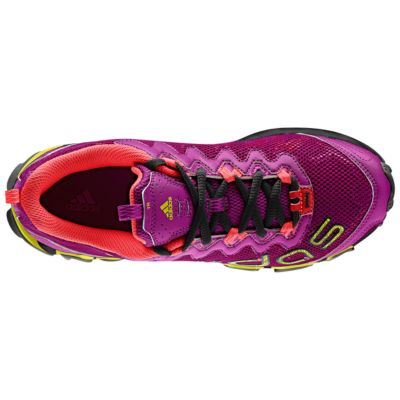 alternate product view