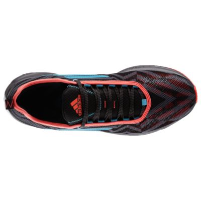 alternate product view