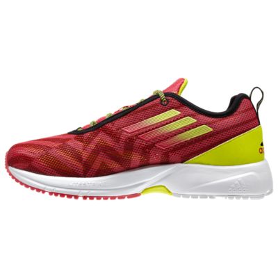 alternate product view