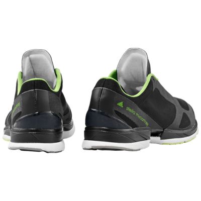 alternate product view