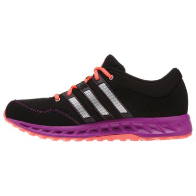 alternate product view
