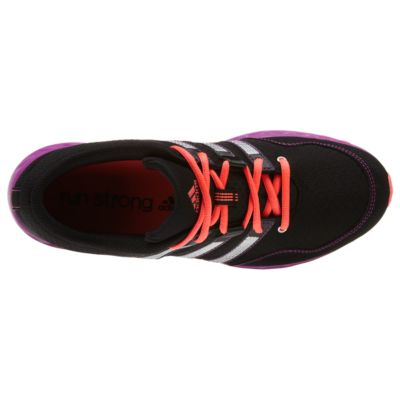 alternate product view