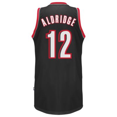 alternate product view
