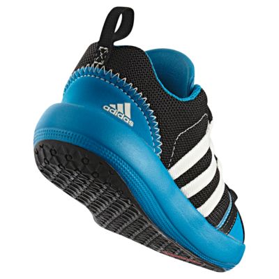 alternate product view