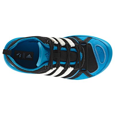 alternate product view