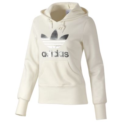 alternate product view