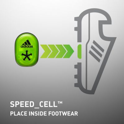 alternate product view