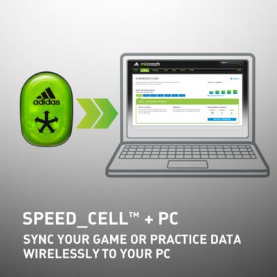 alternate product view