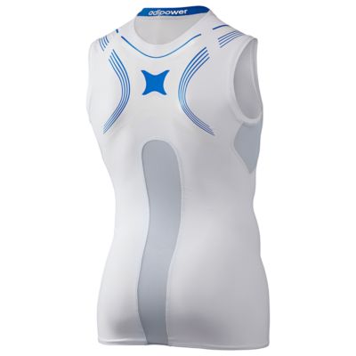 alternate product view