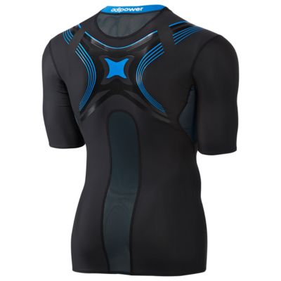 alternate product view
