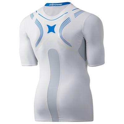 alternate product view