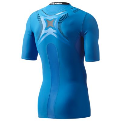 alternate product view