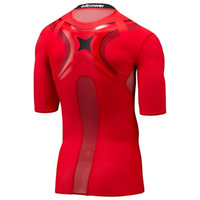 alternate product view