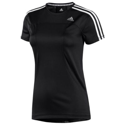 alternate product view