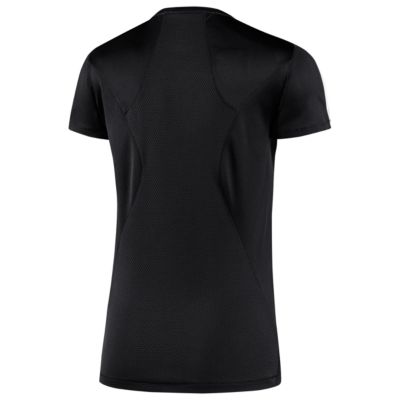 alternate product view