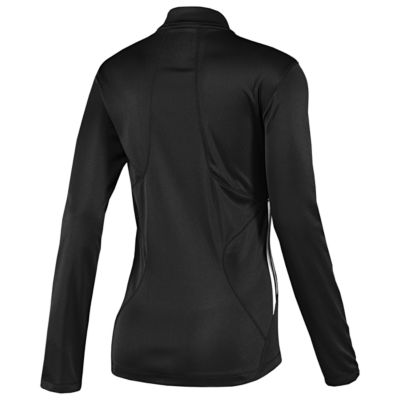 alternate product view
