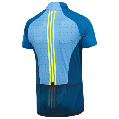 alternate product view