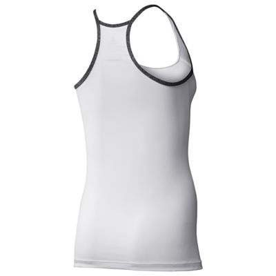 alternate product view