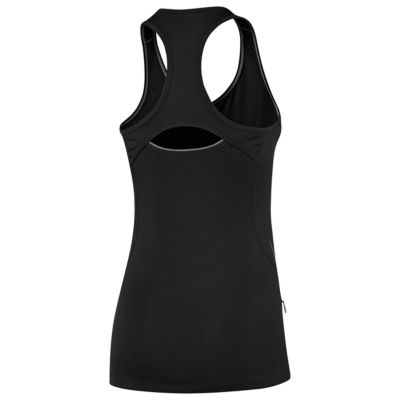 alternate product view