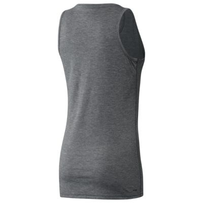 alternate product view