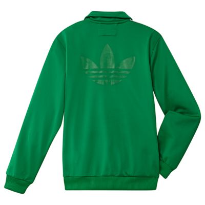alternate product view