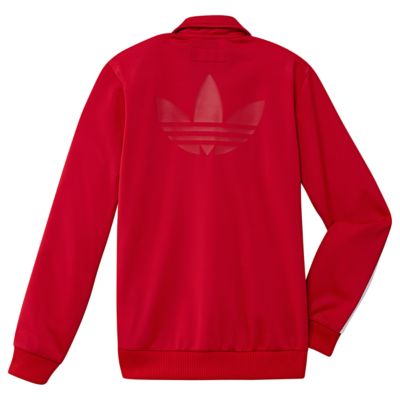 alternate product view