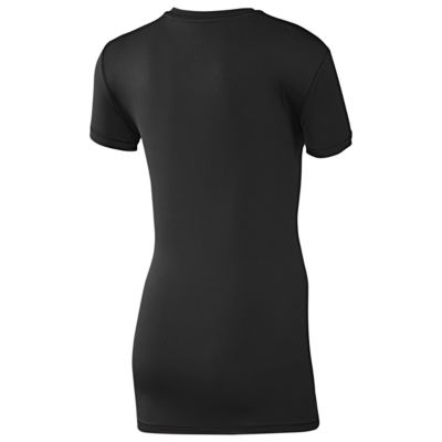 alternate product view
