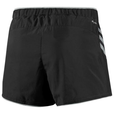 alternate product view