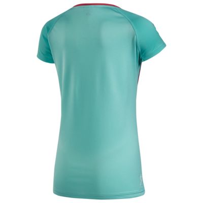 alternate product view