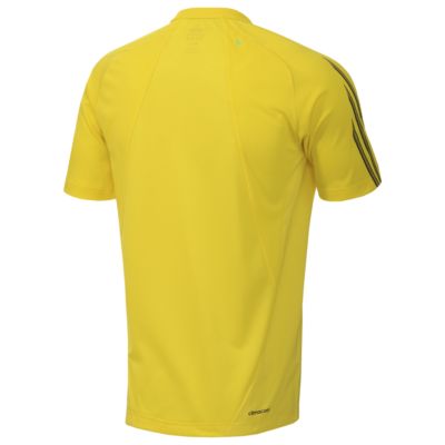 alternate product view
