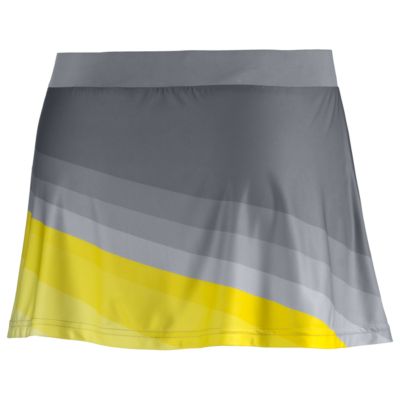 alternate product view