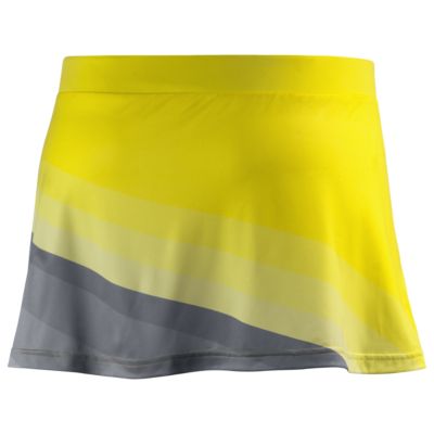 alternate product view