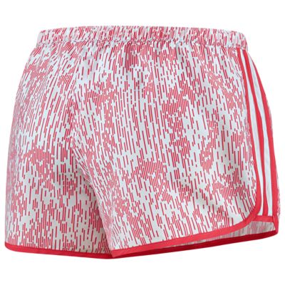 alternate product view