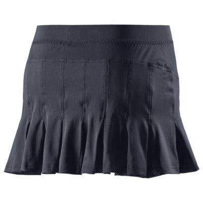 alternate product view