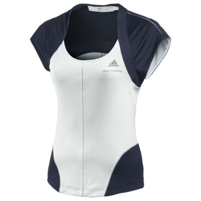 alternate product view