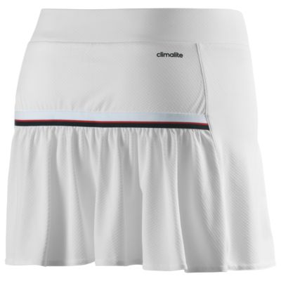 alternate product view
