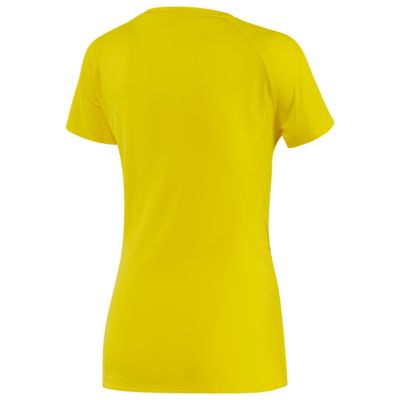 alternate product view