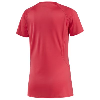 alternate product view