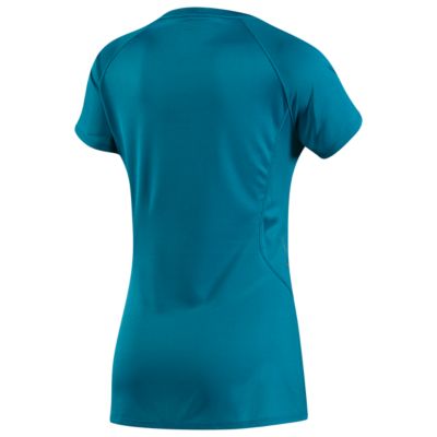 alternate product view