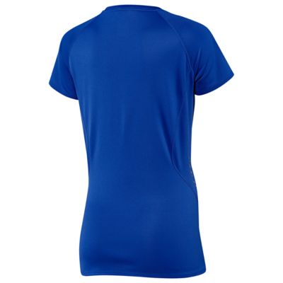 alternate product view